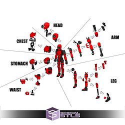 Action Figure Deadpool V2 3D Printing Models