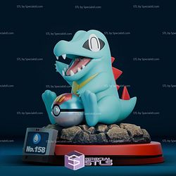 Totodile Pokemon STL Printer Files