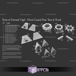 March 2025 Making Tlon Miniatures