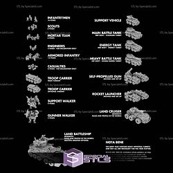 The Enlisted City Bundle The Lazy Forger Miniatures