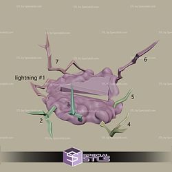 Toon Blue Eye Dragon STL Files