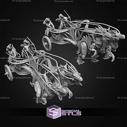 November 2025 Wargames Atlantic Miniatures