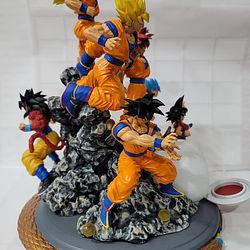 Goku All Form From DragonBall