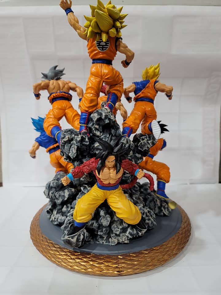 Goku All Form From DragonBall